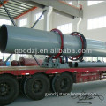 GHM manufacturer offer double drum rotary dryer